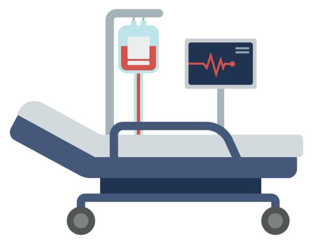 Medical card Room and board